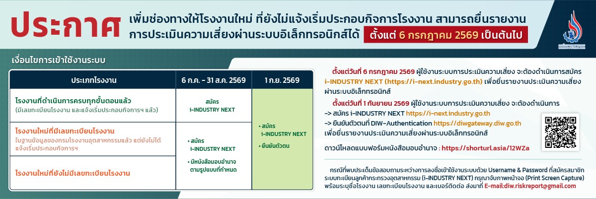 ประกาศสำคัญ DIW